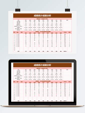 成绩统计成绩分析