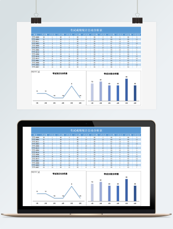 考试成绩统计自动分析表