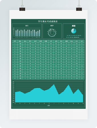 墨绿色学生期末考试成绩表