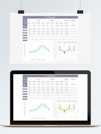学生成绩分析表