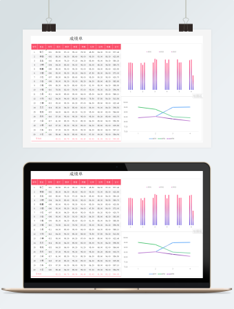 学生成绩分析表格