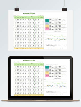 学生成绩统计与分析报告(2)