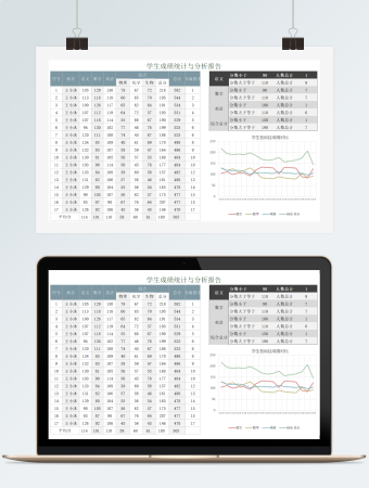 学生成绩统计与分析报告(1)