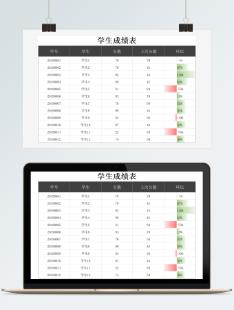 学生成绩自动对比表