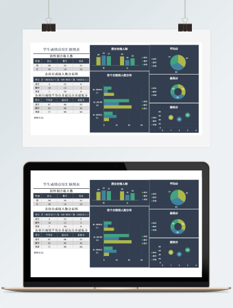 学生成绩总结汇报图表
