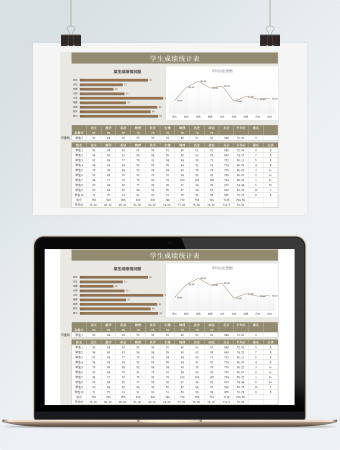 学生成绩走势图表