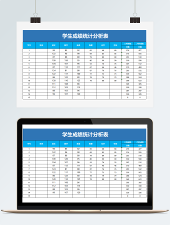 学生各科成绩统计分析表