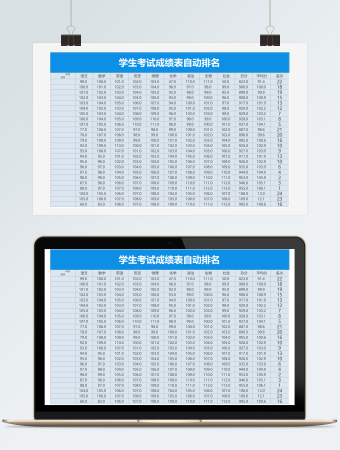 学生考试成绩表自动排名