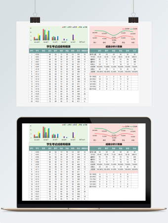 学生考试成绩明细表
