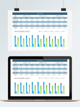 学生期中考试成绩分析表