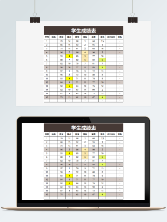 学生各科成绩表