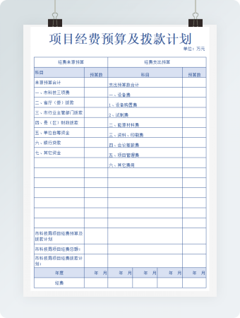 项目经费预算及拨款计划