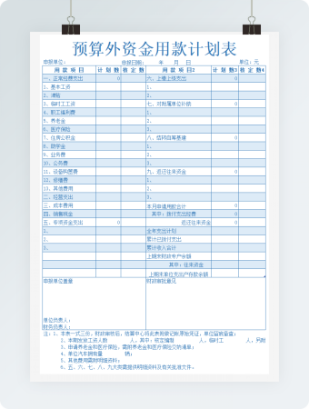 蓝色预算外资金用款计划表