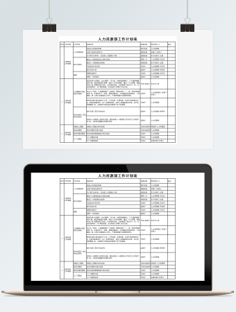 人力资源部工作计划表