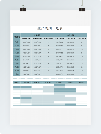 蓝色生产周期计划表
