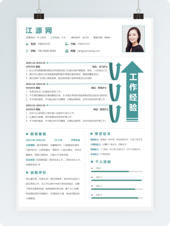 清新护士岗位个人简历模板