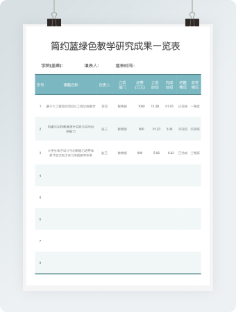 简约蓝绿色教学研究成果一览表