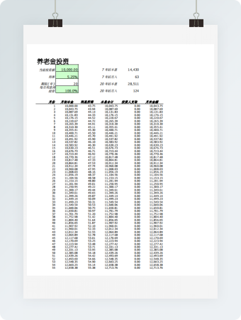 养老金投资计算器模板  