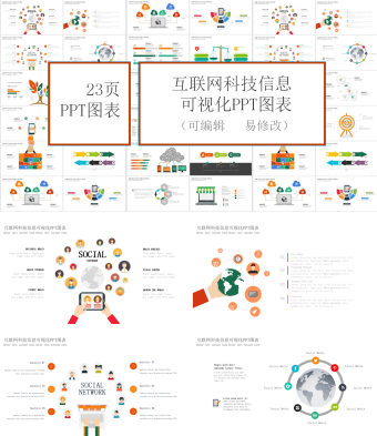 互联网科技信息可视化PPT图表