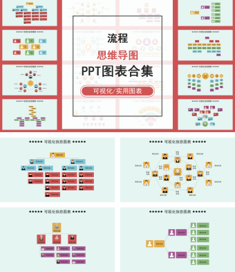 流程思维导图PPT图表合集