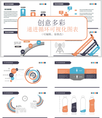 创意多彩递进循环可视化图表