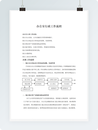 办公室行政工作流程