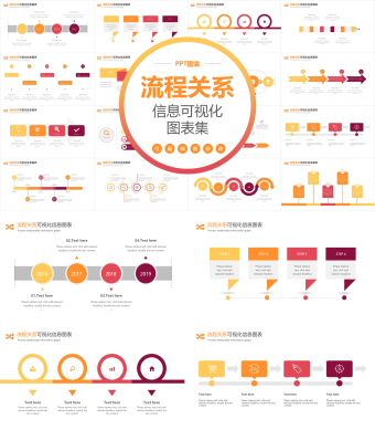 橙色流程关系信息可视化图表集