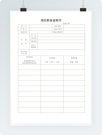 岗位职务说明书word模板