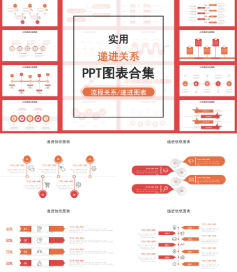 红色简约风实用递进关系PPT图表合集