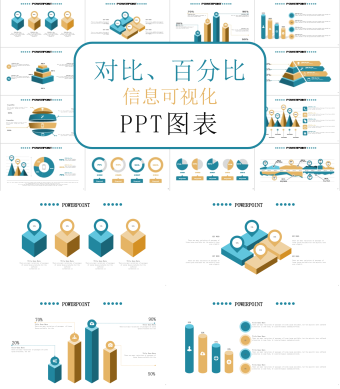 黄蓝简约风对比、百分比信息可视化PPT图表