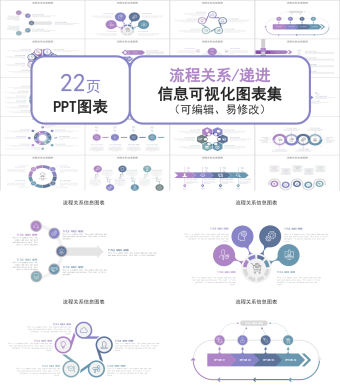 紫色简约流程关系递进PPT图表集