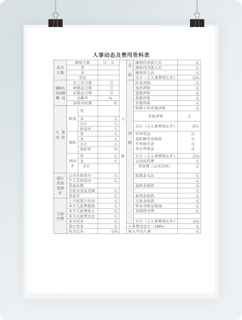 人事动态及费用资料表word模板