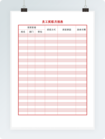 简约员工奖惩月报表word模板