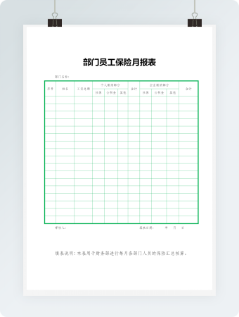 部门员工保险月报表word模板