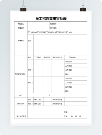员工招聘需求审批表word模板