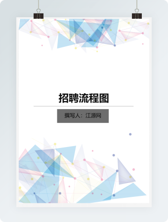 招聘管理相关流程图word文档