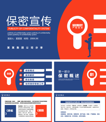 公司商业机密保密宣传动态PPT