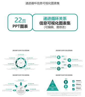 绿色递进循环关系PPT图表集