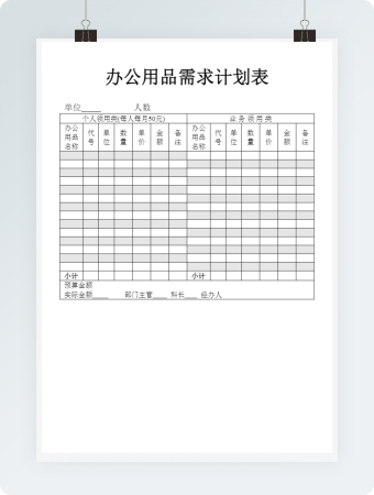 办公用品需求计划表word模板