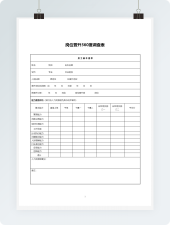 岗位晋升360度调查表word模板