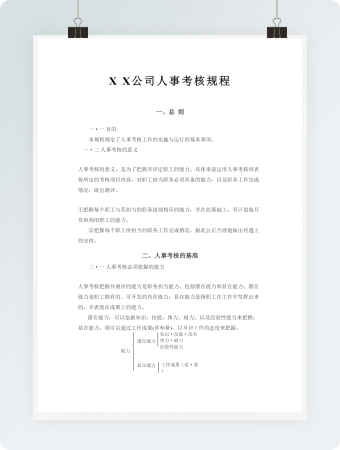 人事考核规程word模板
