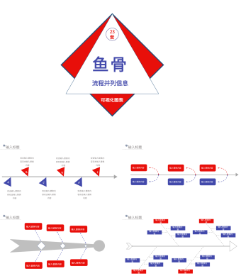 红蓝简约风鱼骨流程并列信息可视化图表