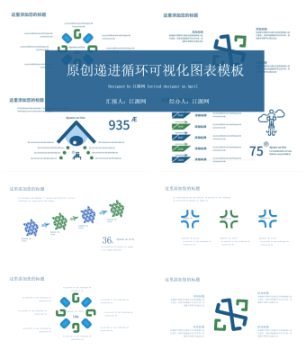 蓝色简约风原创递进循环可视化图表模板
