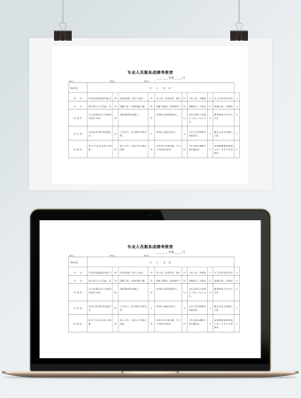 专业人员服务成绩考核表