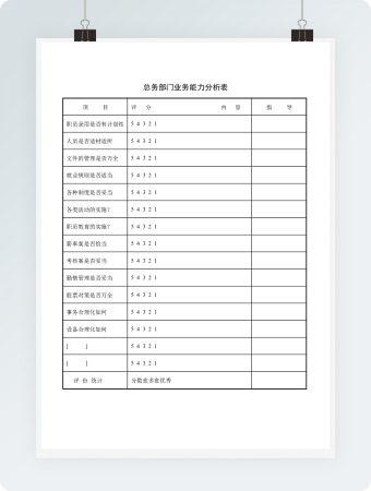 总务部门业务能力分析表