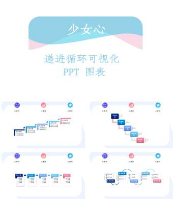 少女心递进循环可视化PPT图表