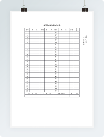 在职训练测验成绩表