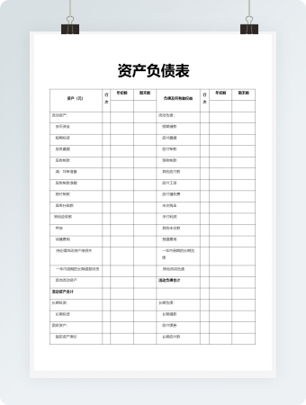 资产负债表