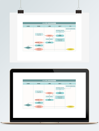 商务风公司员工工资发放流程图Word模板