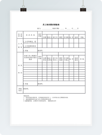 员工培训需求调查表